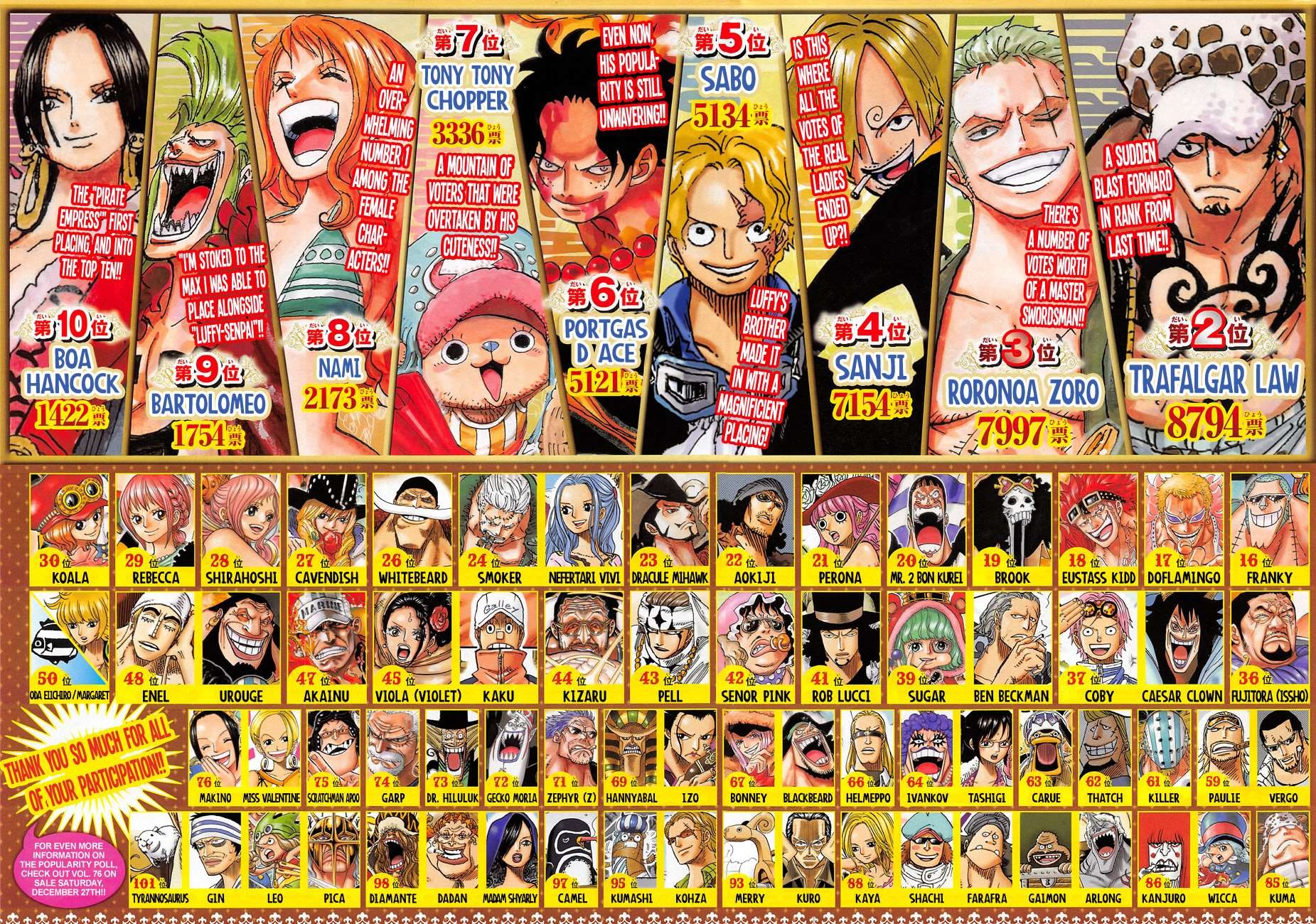 One Piece Chapter 771 2